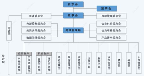 關(guān)于海爾集團(tuán)財(cái)務(wù)有限責(zé)任公司2023年度的關(guān)聯(lián)交易信息公告
